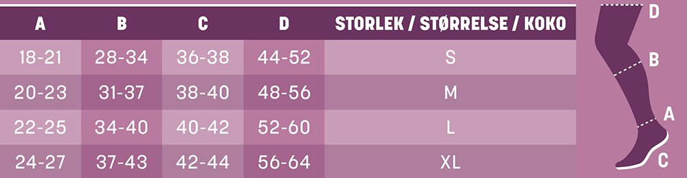 Mabs Stay-Up - Kompresjonsklasse 1 - Elegante nylon stay-up sokker i svart eller naturlig